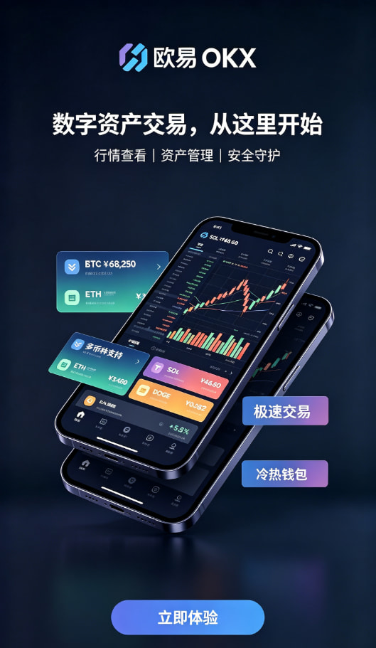 欧交易所app官网登录交易记录
